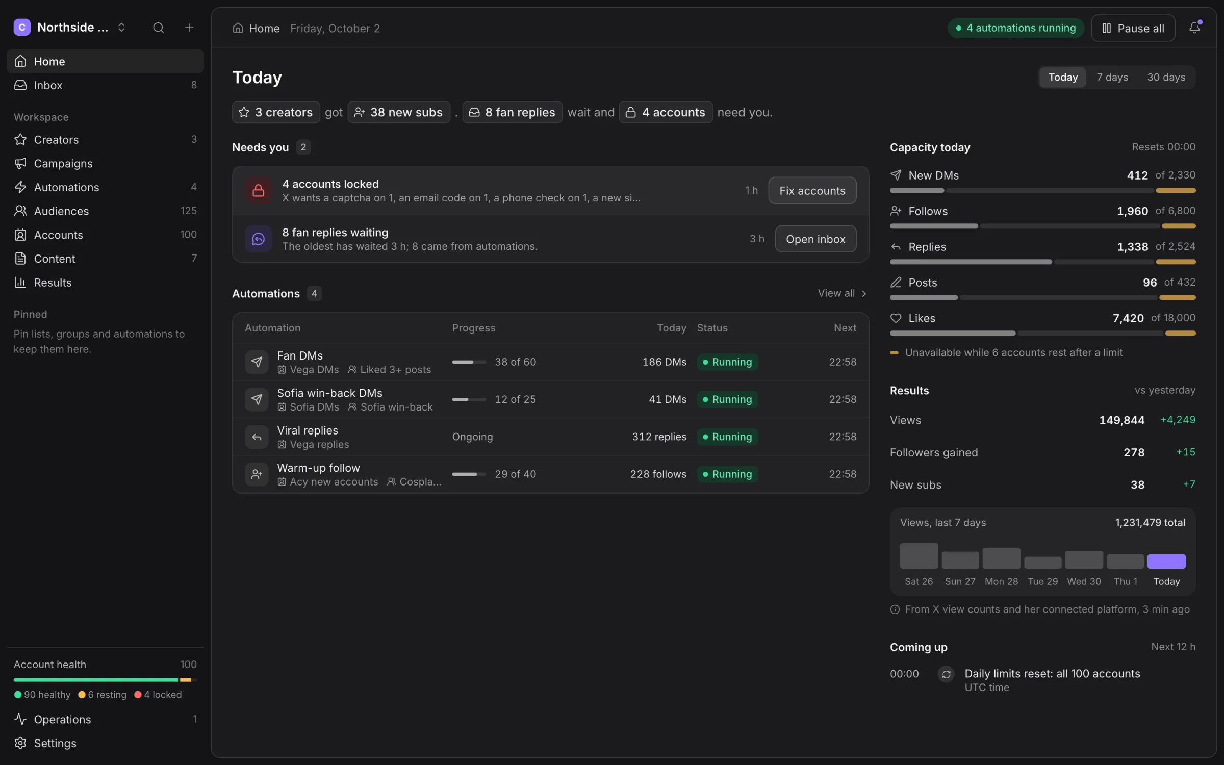 Hydra X Home showing fan replies, account problems, running automations and daily capacity