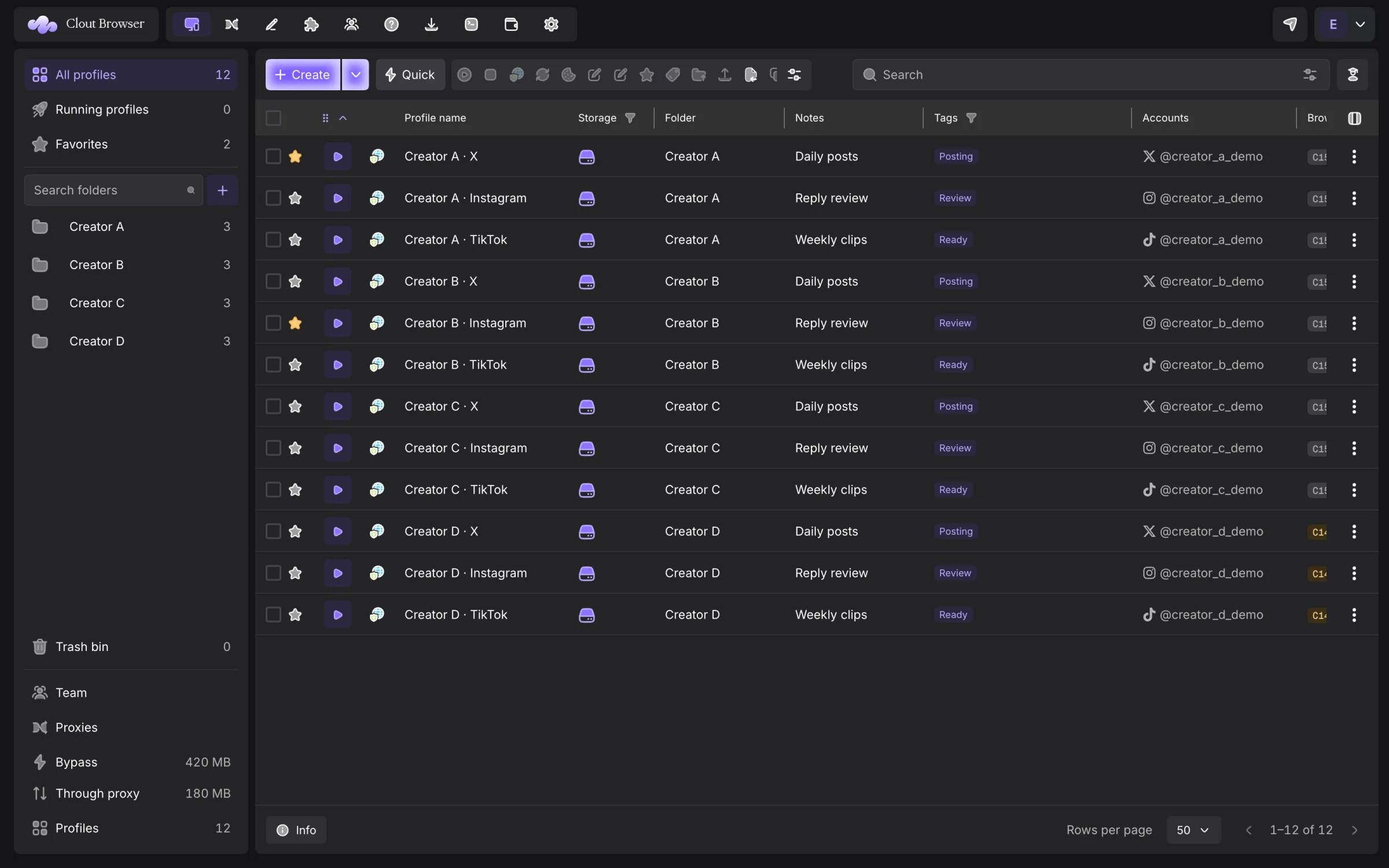 Profiles register with twelve synthetic Creator profiles and the main toolbar