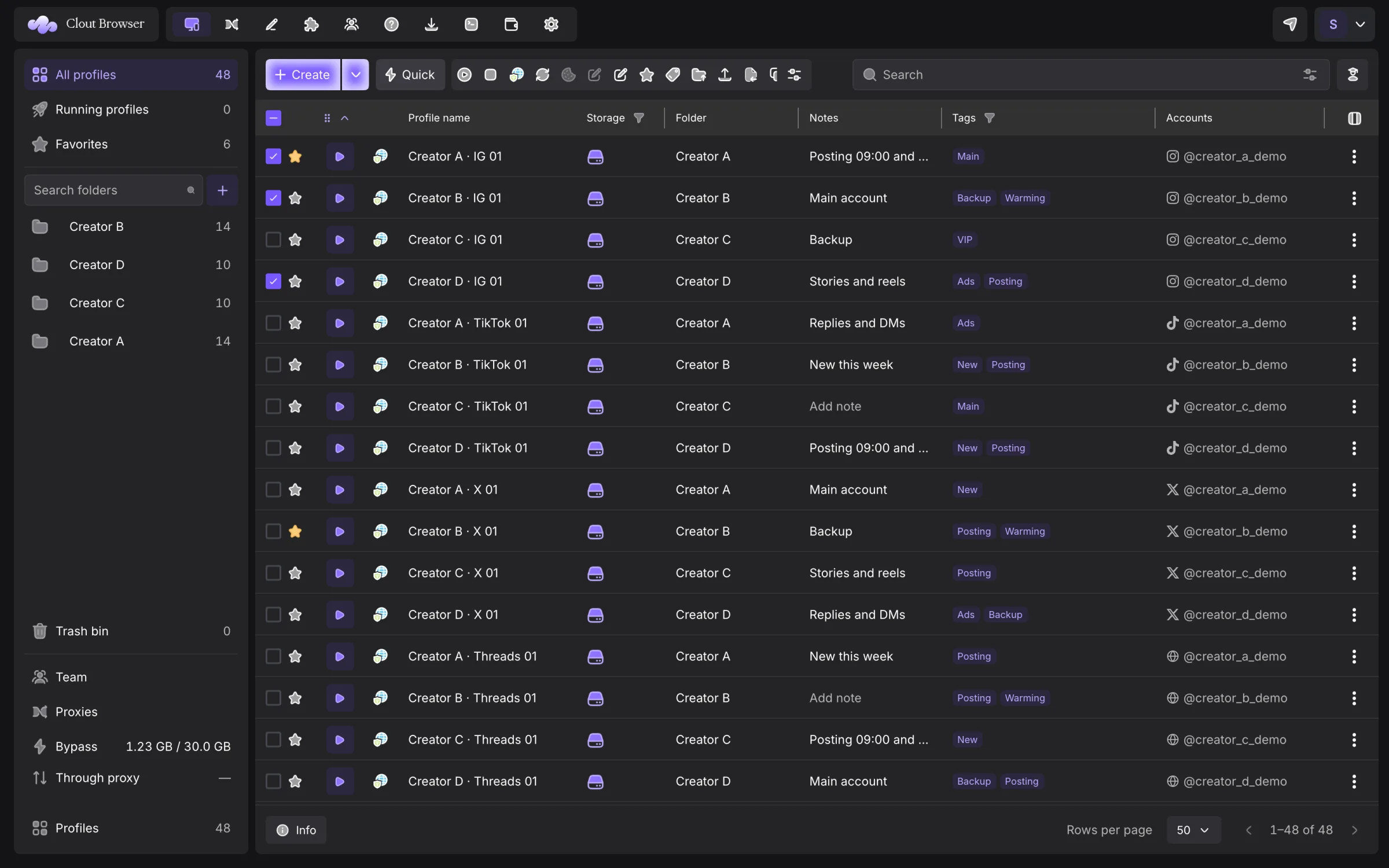 Complete Profiles window with selected rows and their bulk actions