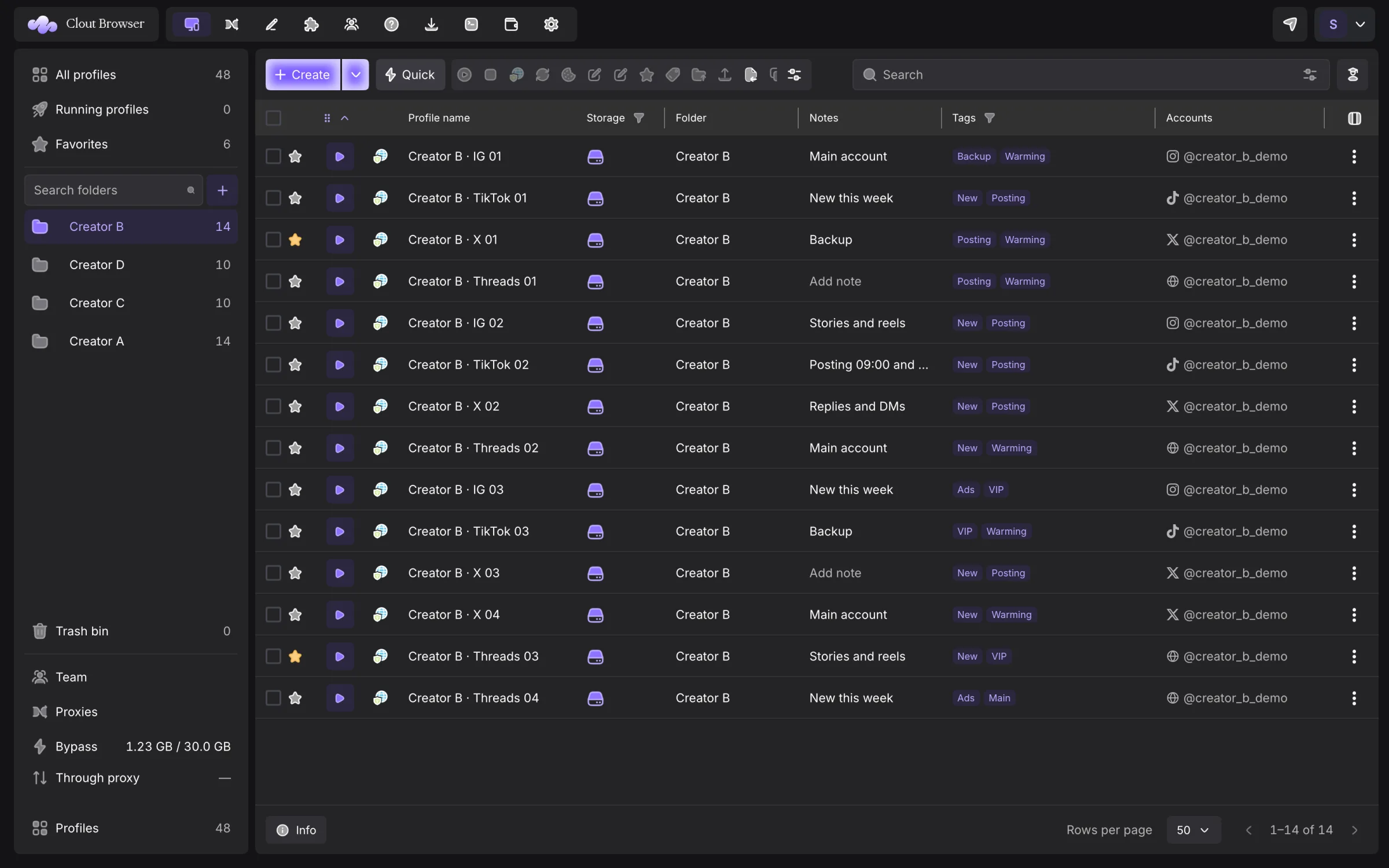 Folder view showing synthetic Creator profiles