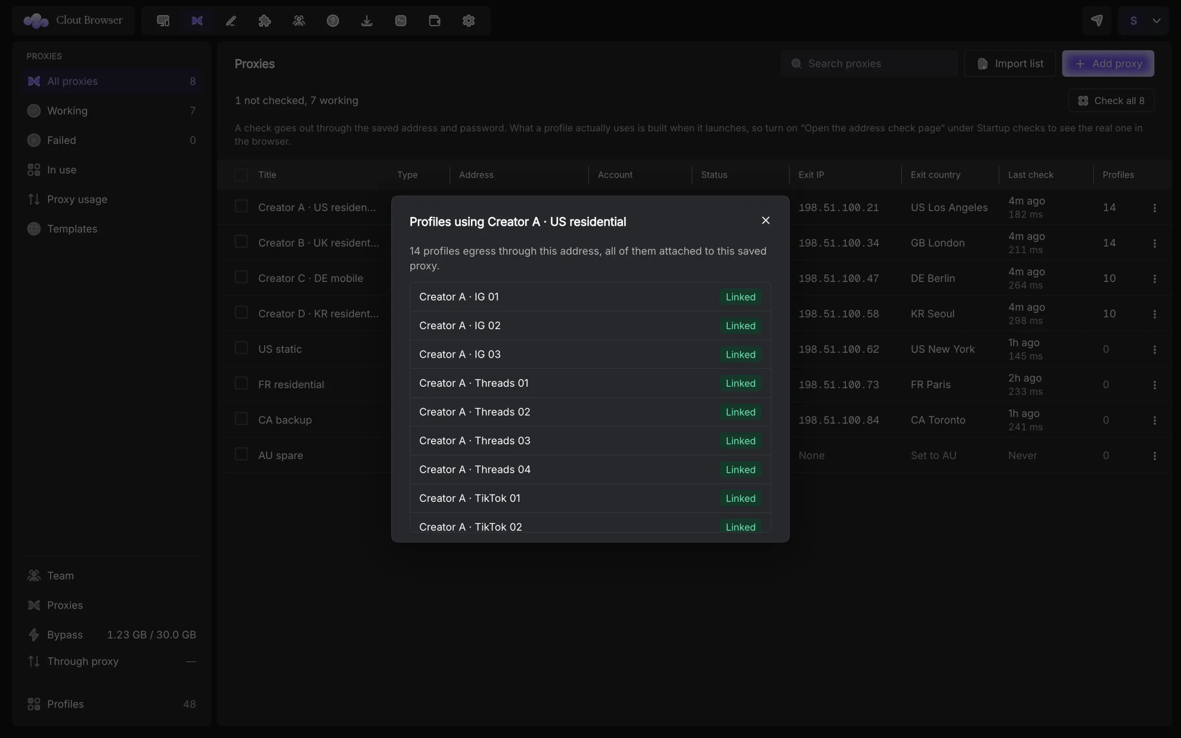 Dialog listing profiles attached to one proxy