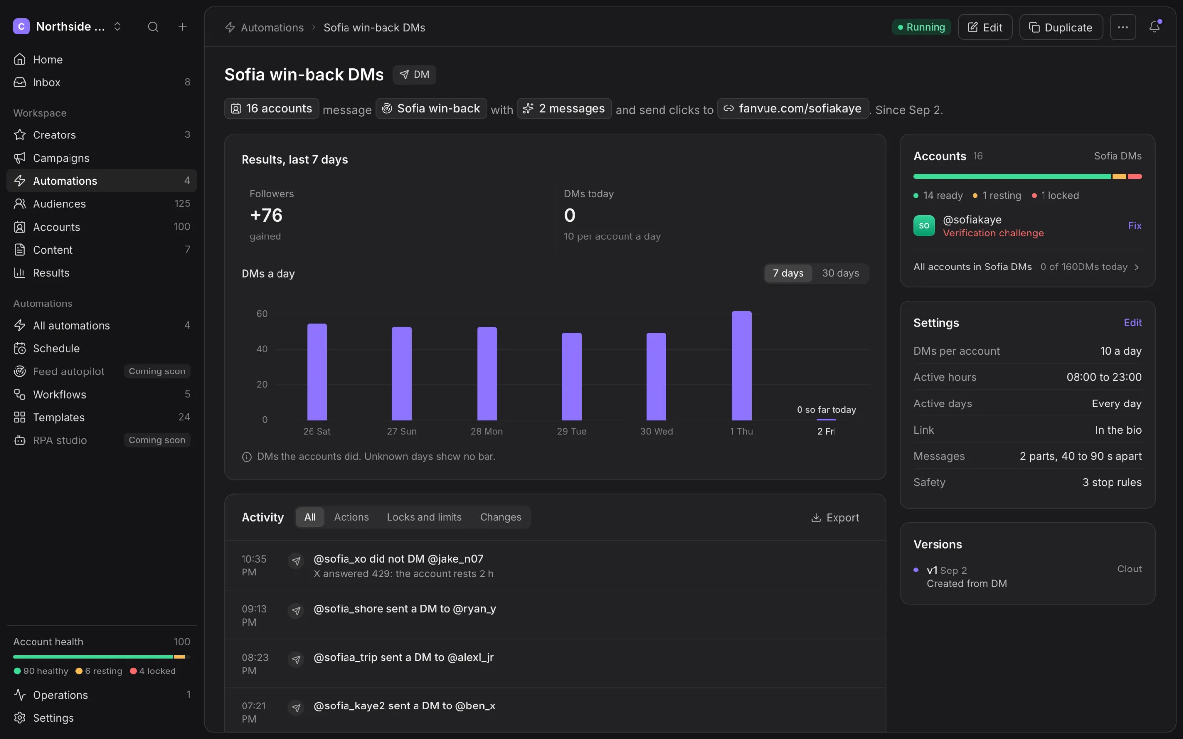 Automation detail showing results, available accounts, settings and activity