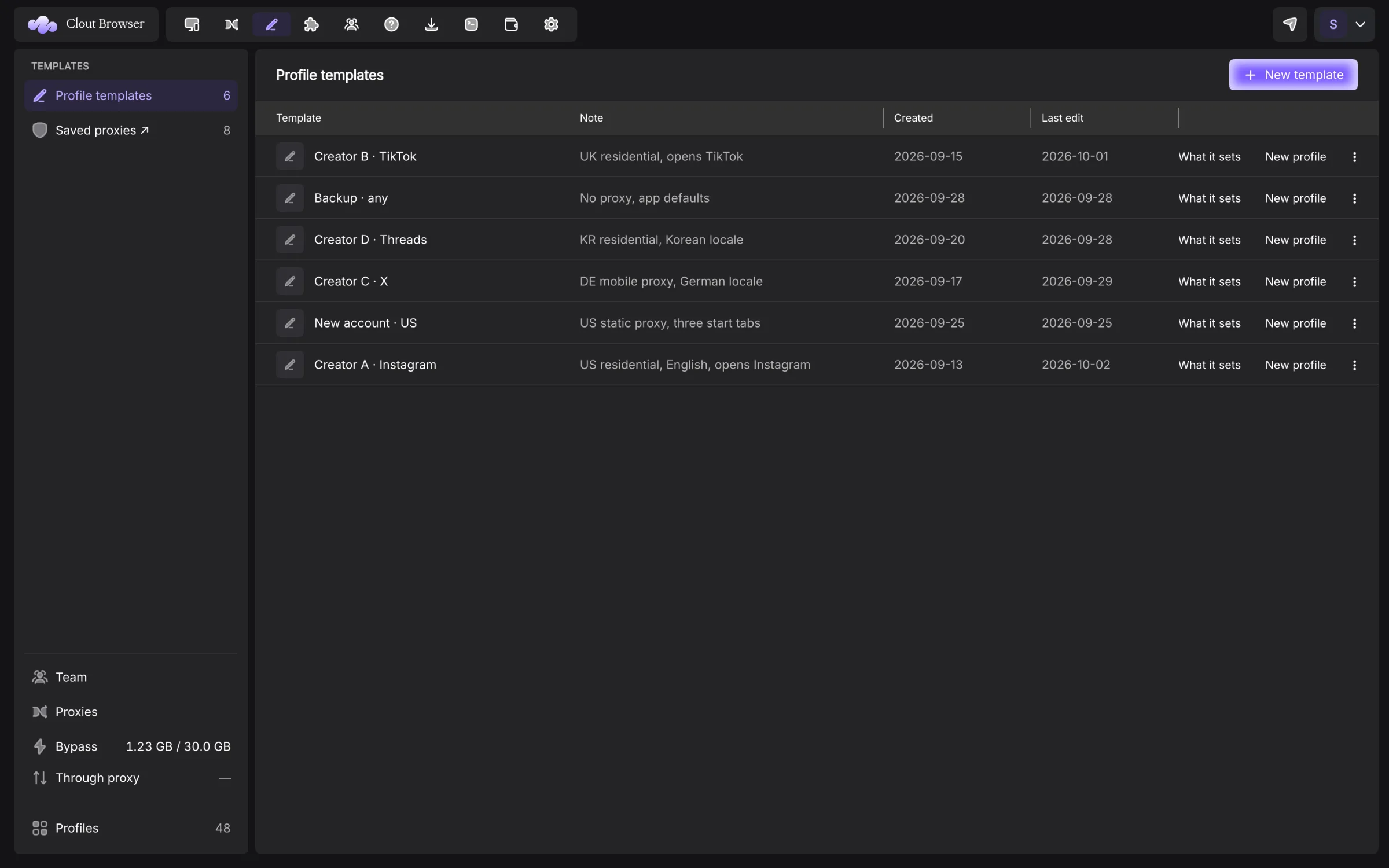 Complete Profile templates window with reusable choices and creation actions