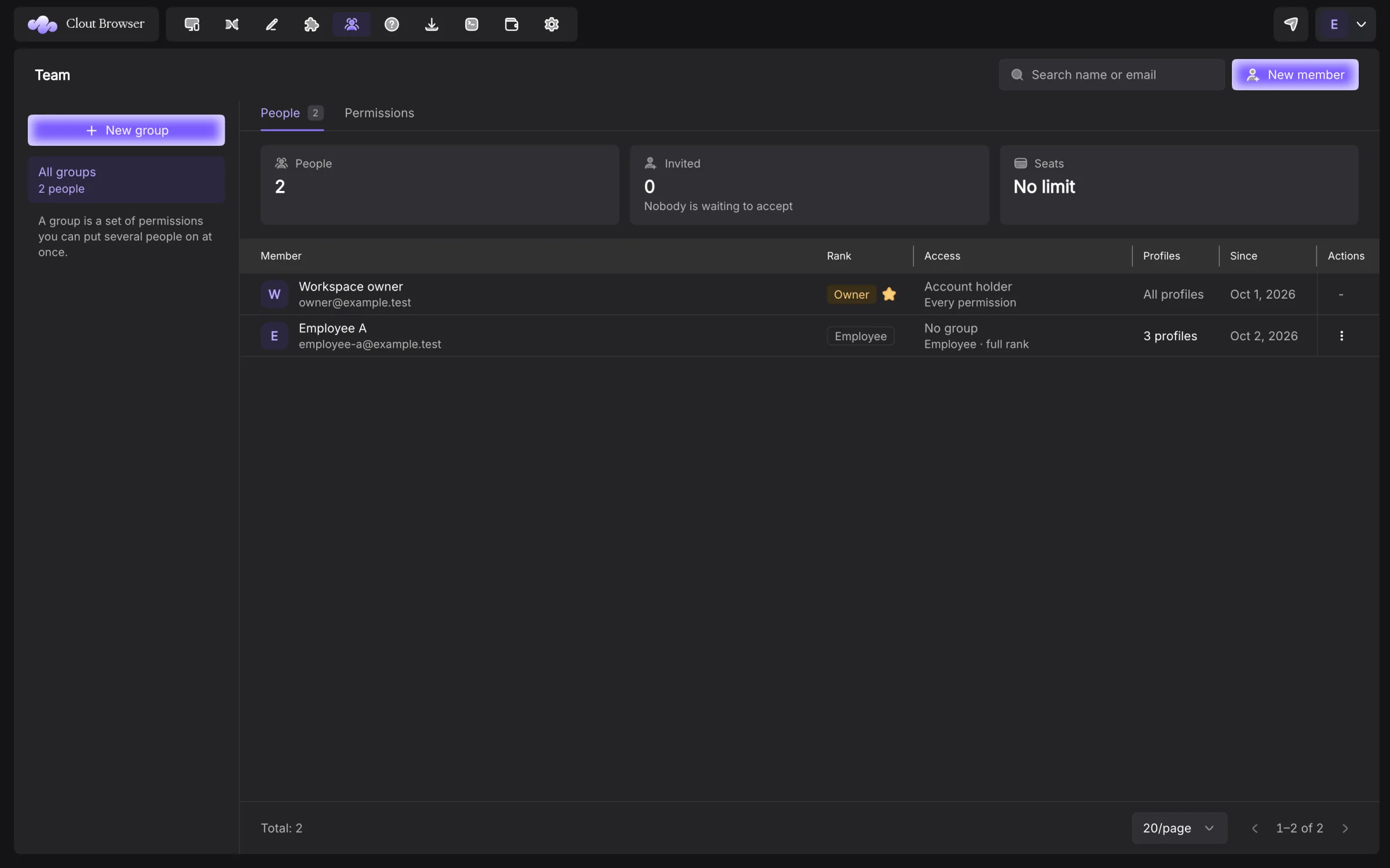 Team roster with synthetic Owner and Employee members