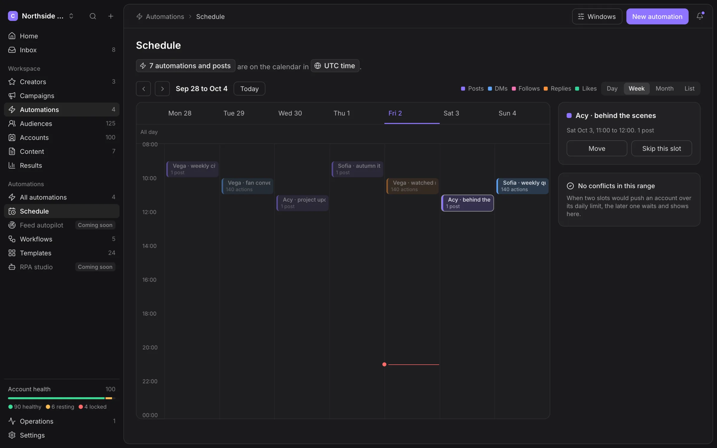 Schedule week showing Creator posts and automation windows with a selected future slot