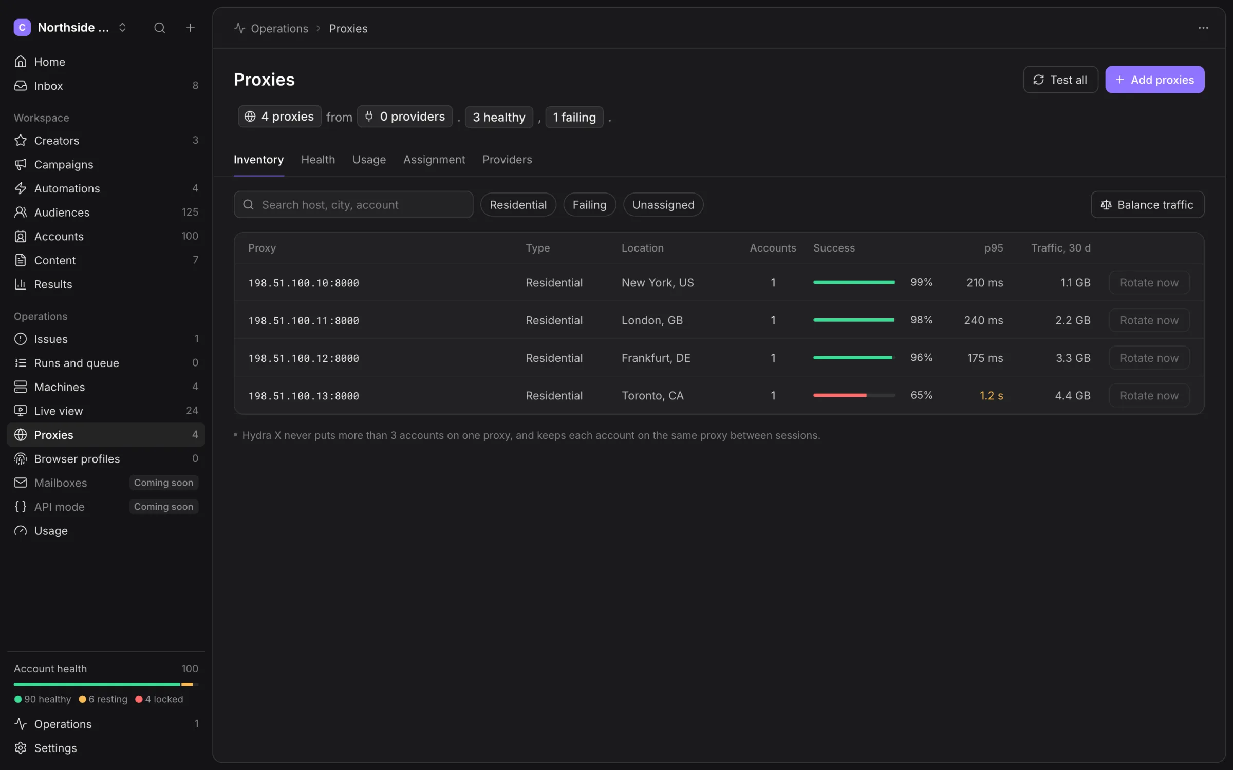 Proxy inventory with synthetic endpoints, locations, account assignment and health readings