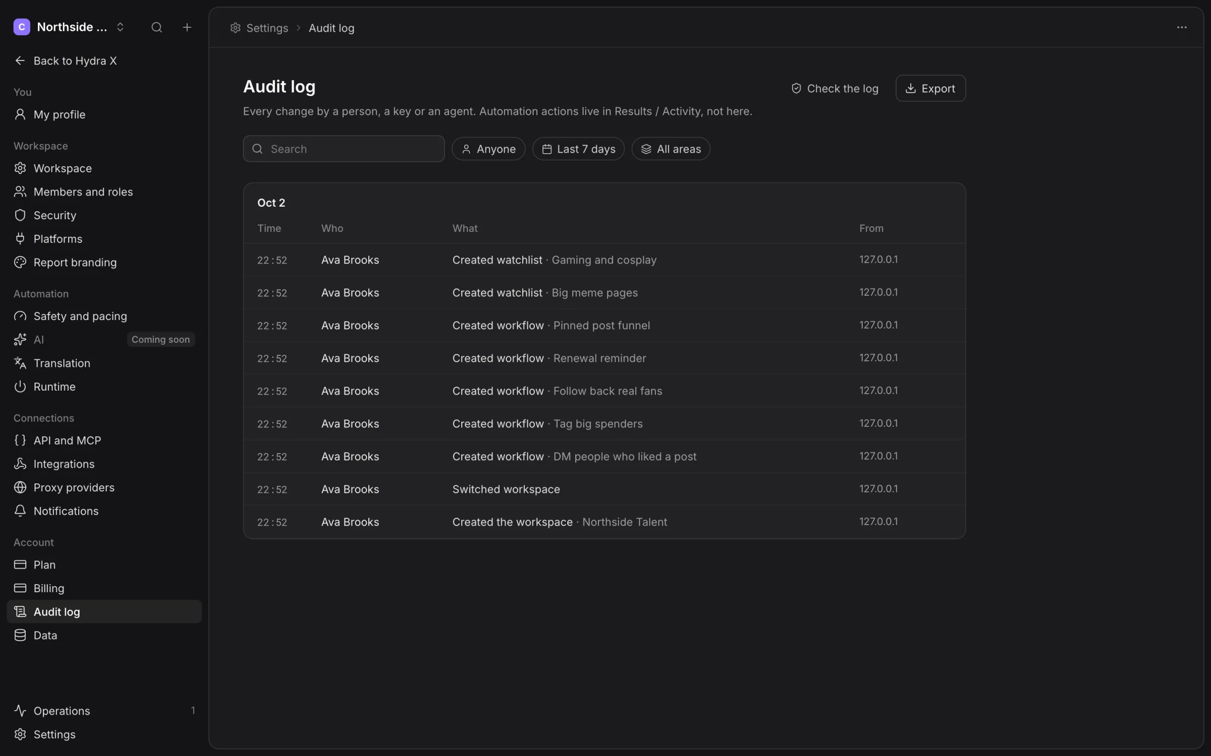 Audit log with synthetic workspace changes, actor, date and area filters