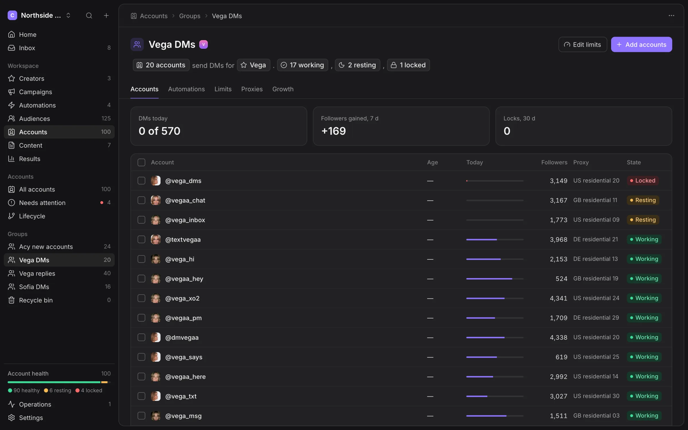 Vega DMs group with account health, group tabs and observed follower growth