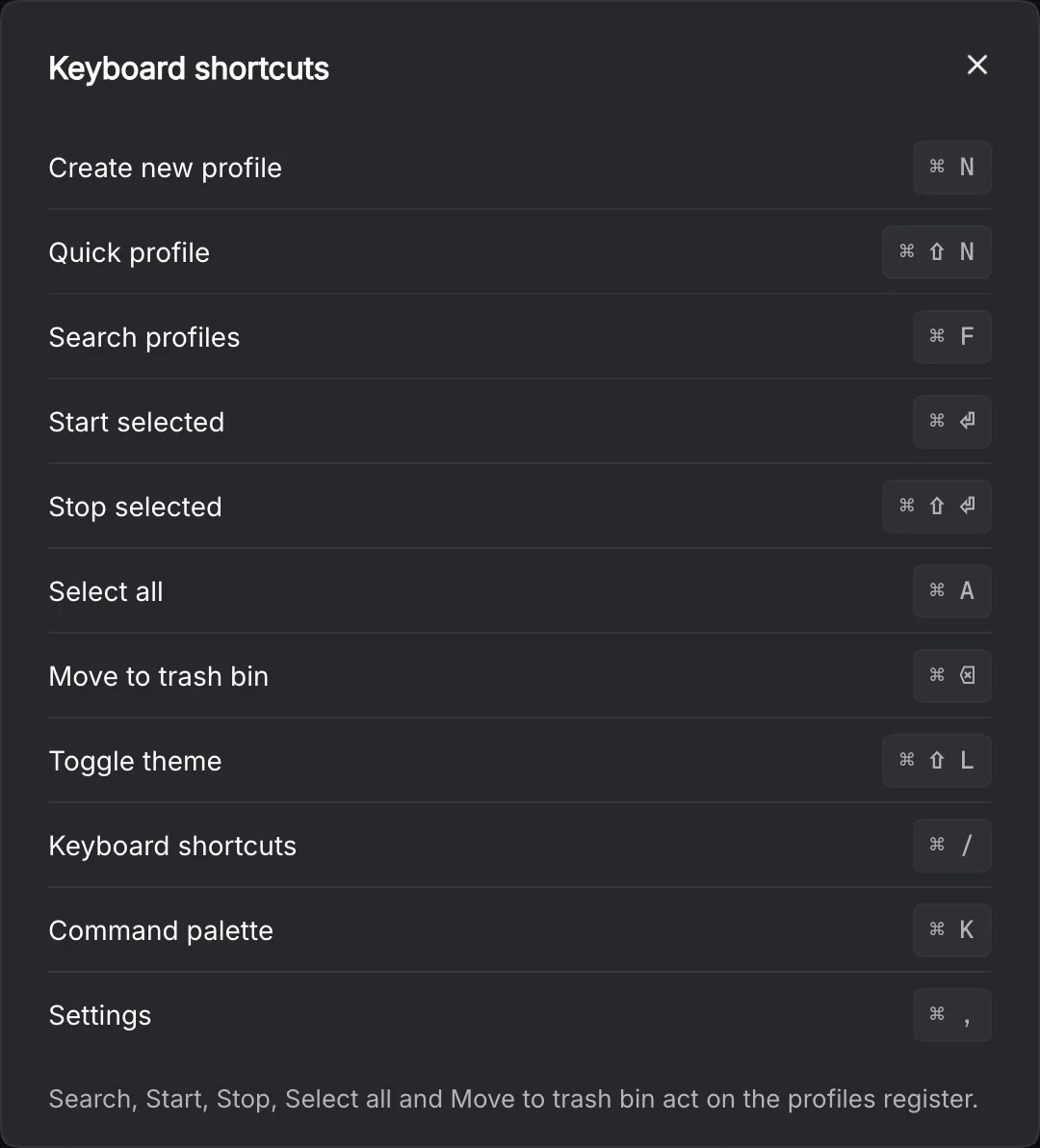 Complete Keyboard shortcuts dialog with all eleven bindings